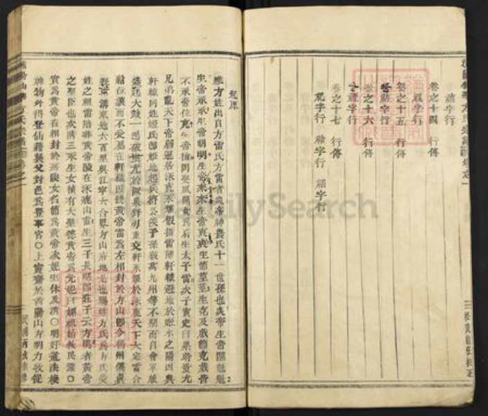 浙江省金华市浦江县方氏族谱-浦阳仙华方氏宗谱.pdf电子版插图5