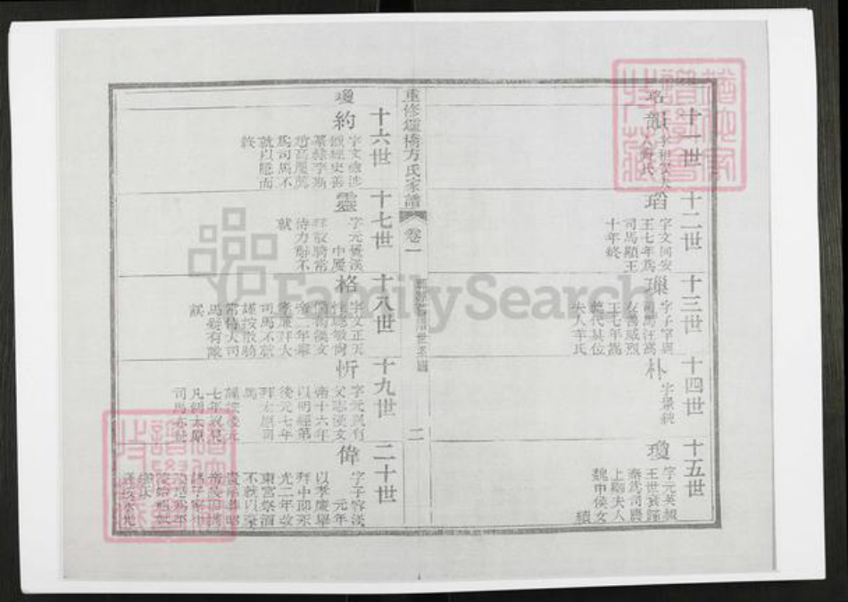 安徽省滁州市定远县炉桥镇方氏族谱-重修𬬻桥方氏家谱.pdf电子版插图5