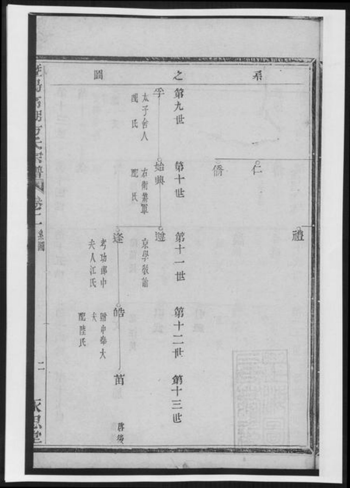 浙江省绍兴诸暨市诸暨方氏族谱-暨阳高湖方氏宗谱[总卷数不详].pdf电子版插图4