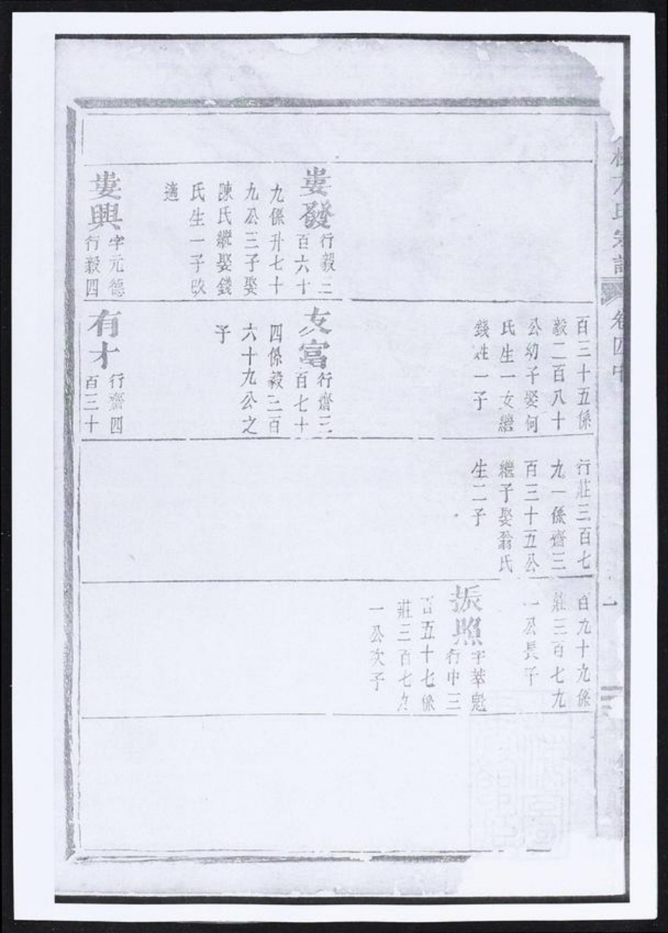 安徽省黄山市祁门县方氏族谱-赤松方氏宗谱.pdf电子版插图3