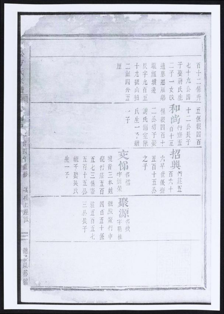 安徽省黄山市祁门县方氏族谱-赤松方氏宗谱.pdf电子版插图4