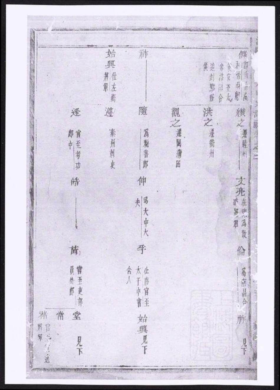 浙江省金华市方氏族谱-浦阳仙华方氏宗谱.pdf电子版插图1