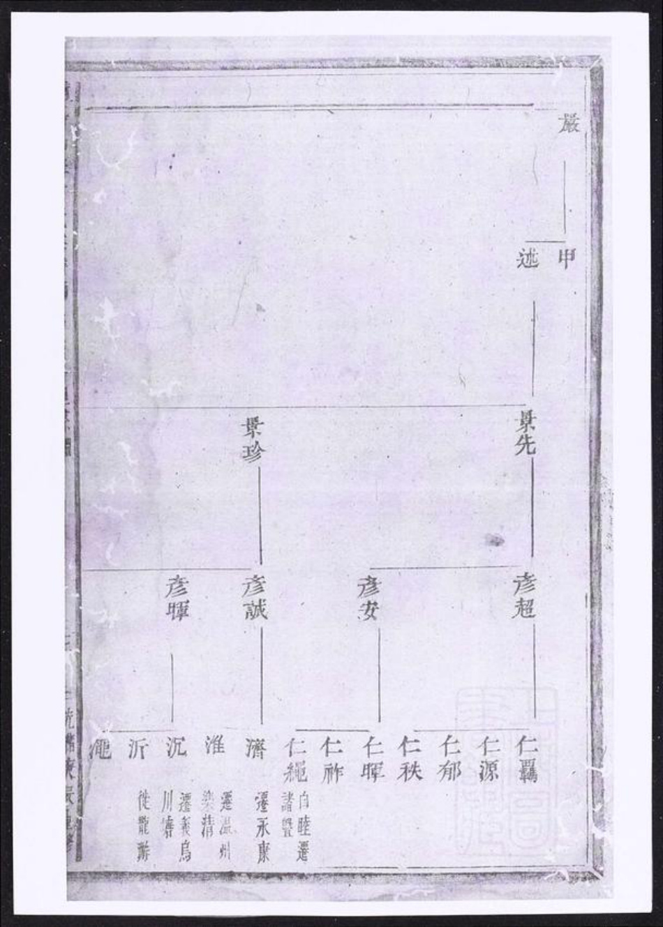 浙江省金华市方氏族谱-浦阳仙华方氏宗谱.pdf电子版插图4