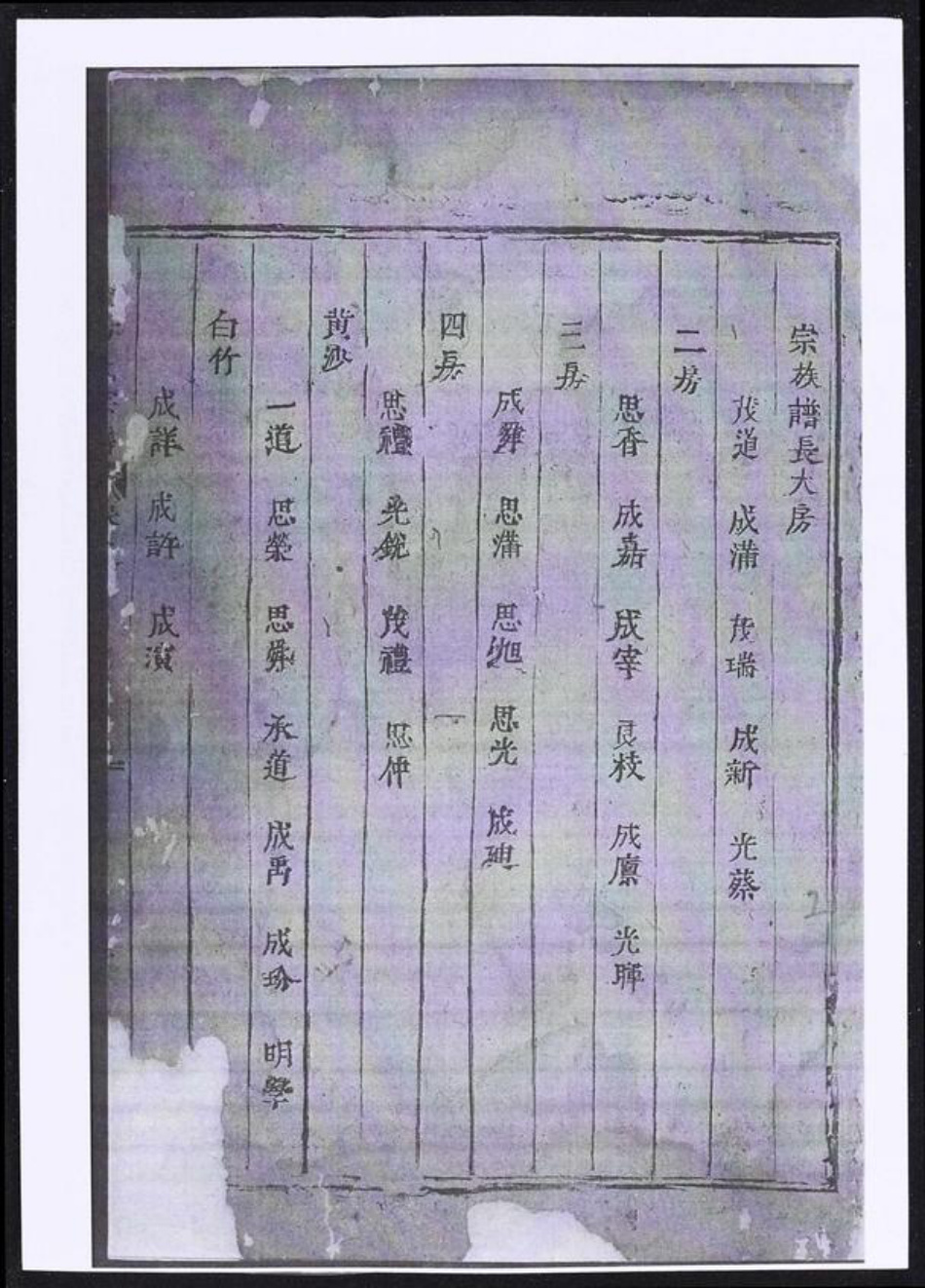 浙江省金华市东阳市东阳方氏族谱-寿塔方氏宗谱.pdf电子版插图2