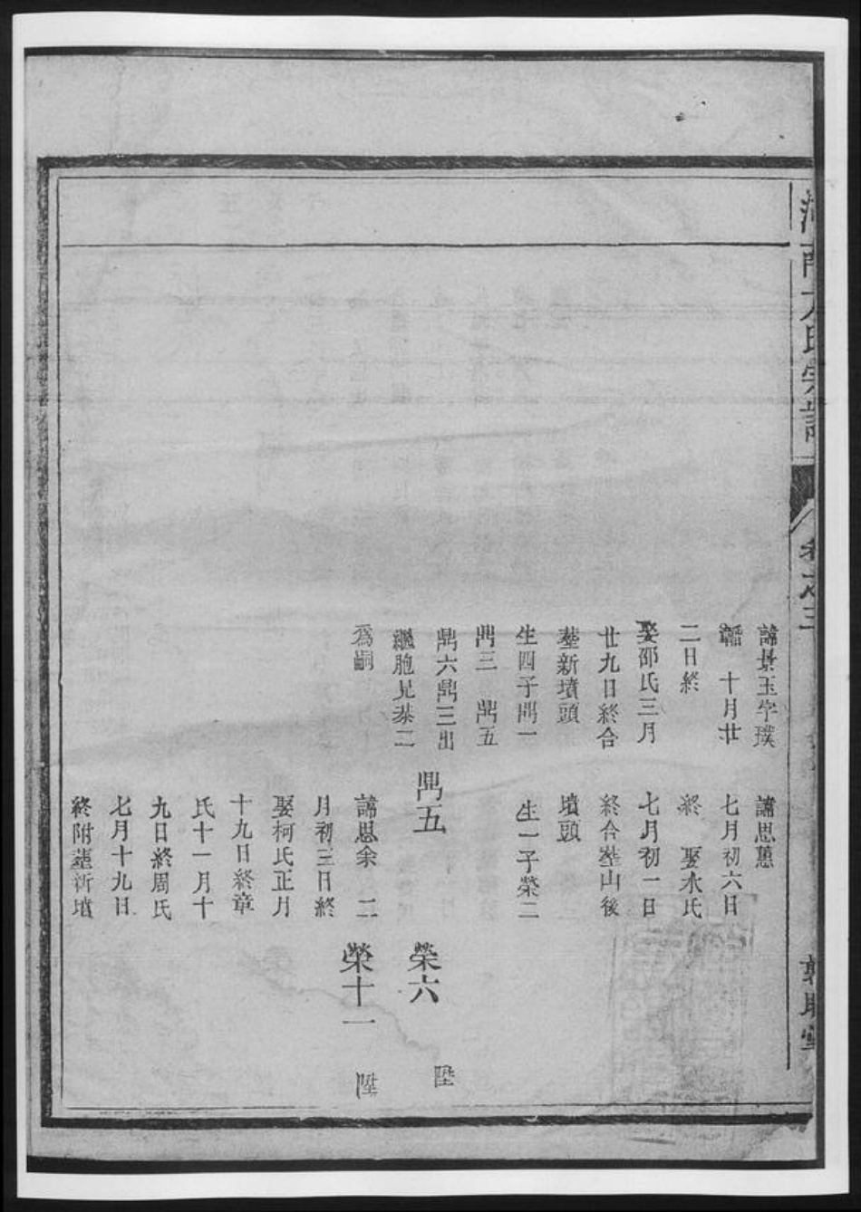 河南省方氏族谱-河南方氏宗谱[总卷数不详].pdf电子版插图3