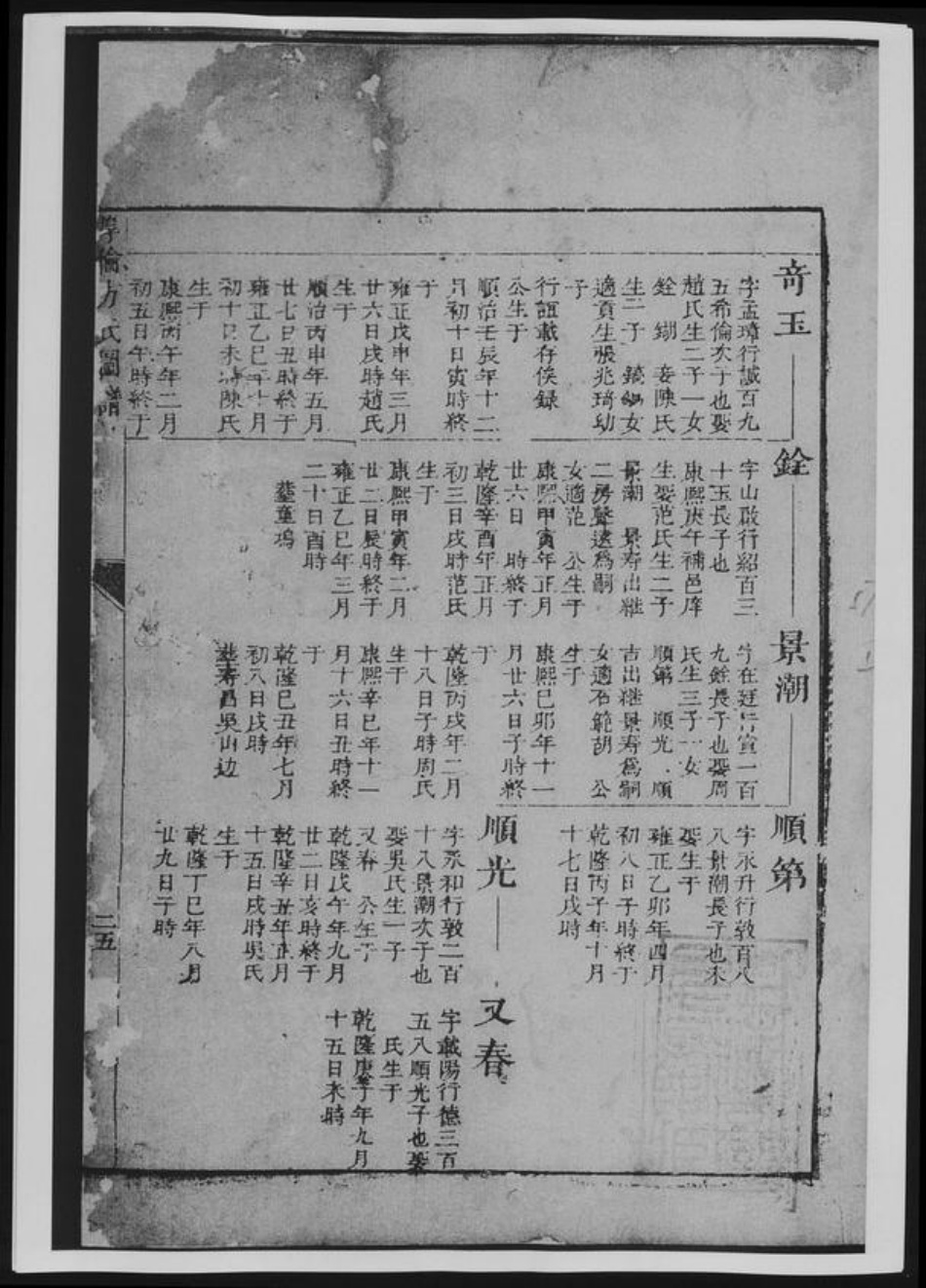 浙江省金华市兰溪市方氏族谱-厚伦方氏图谱.pdf电子版插图2