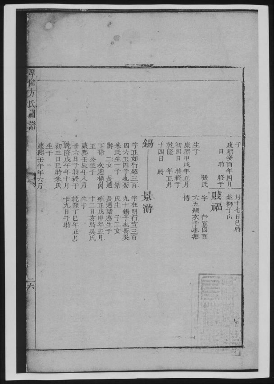 浙江省金华市兰溪市方氏族谱-厚伦方氏图谱.pdf电子版插图4
