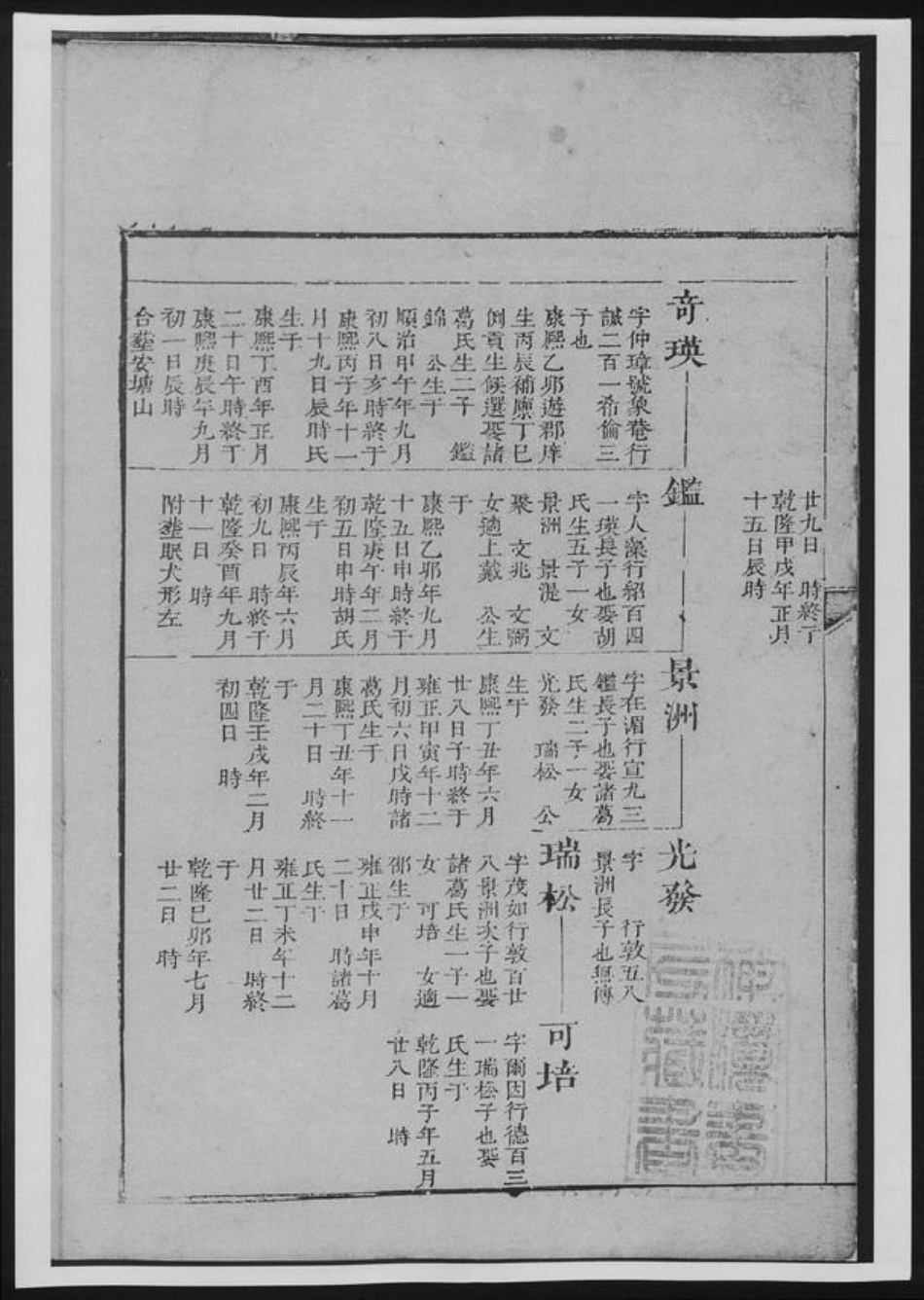 浙江省金华市兰溪市方氏族谱-厚伦方氏图谱.pdf电子版插图5