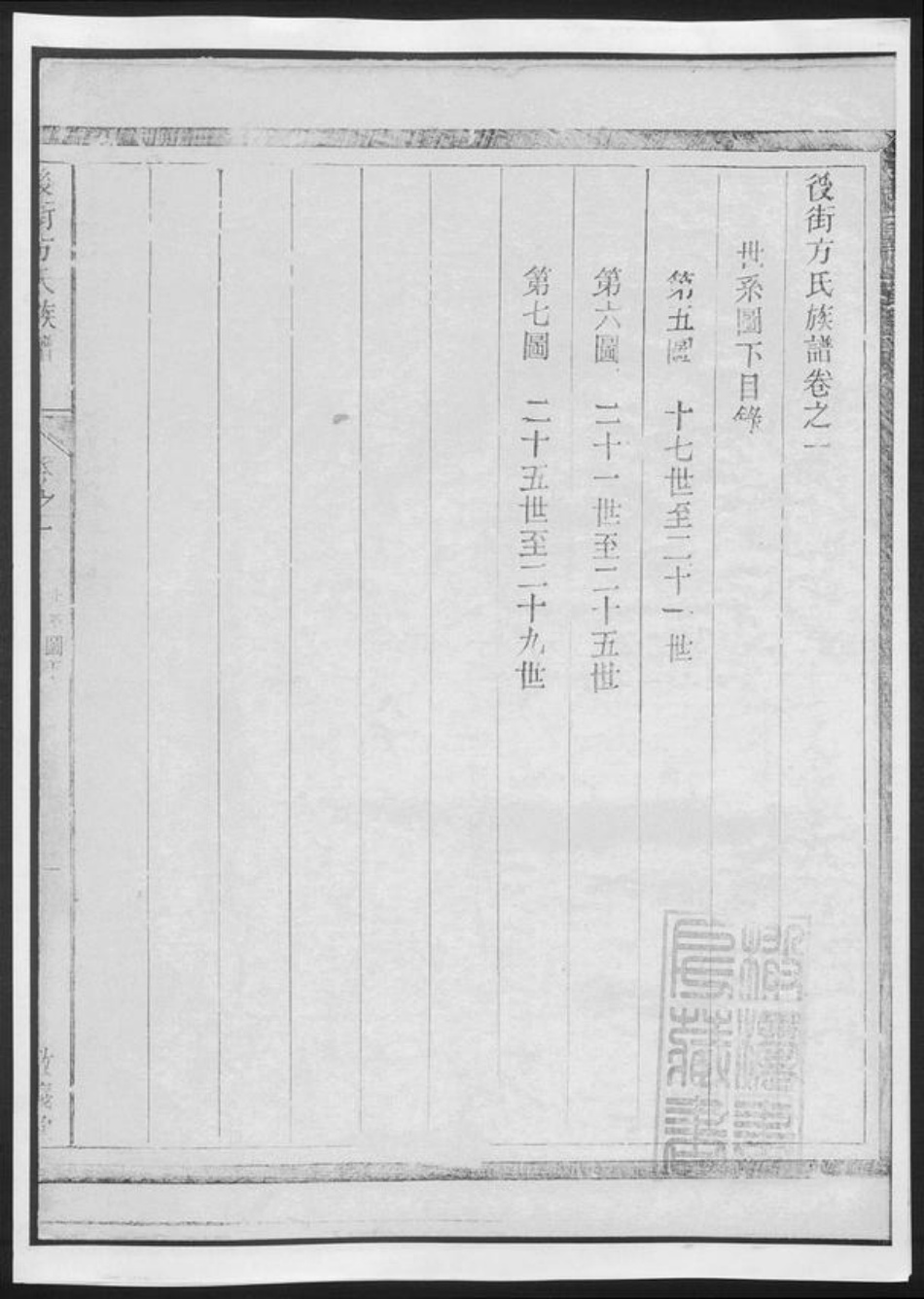 河南省方氏族谱-后街方氏族谱.pdf电子版插图