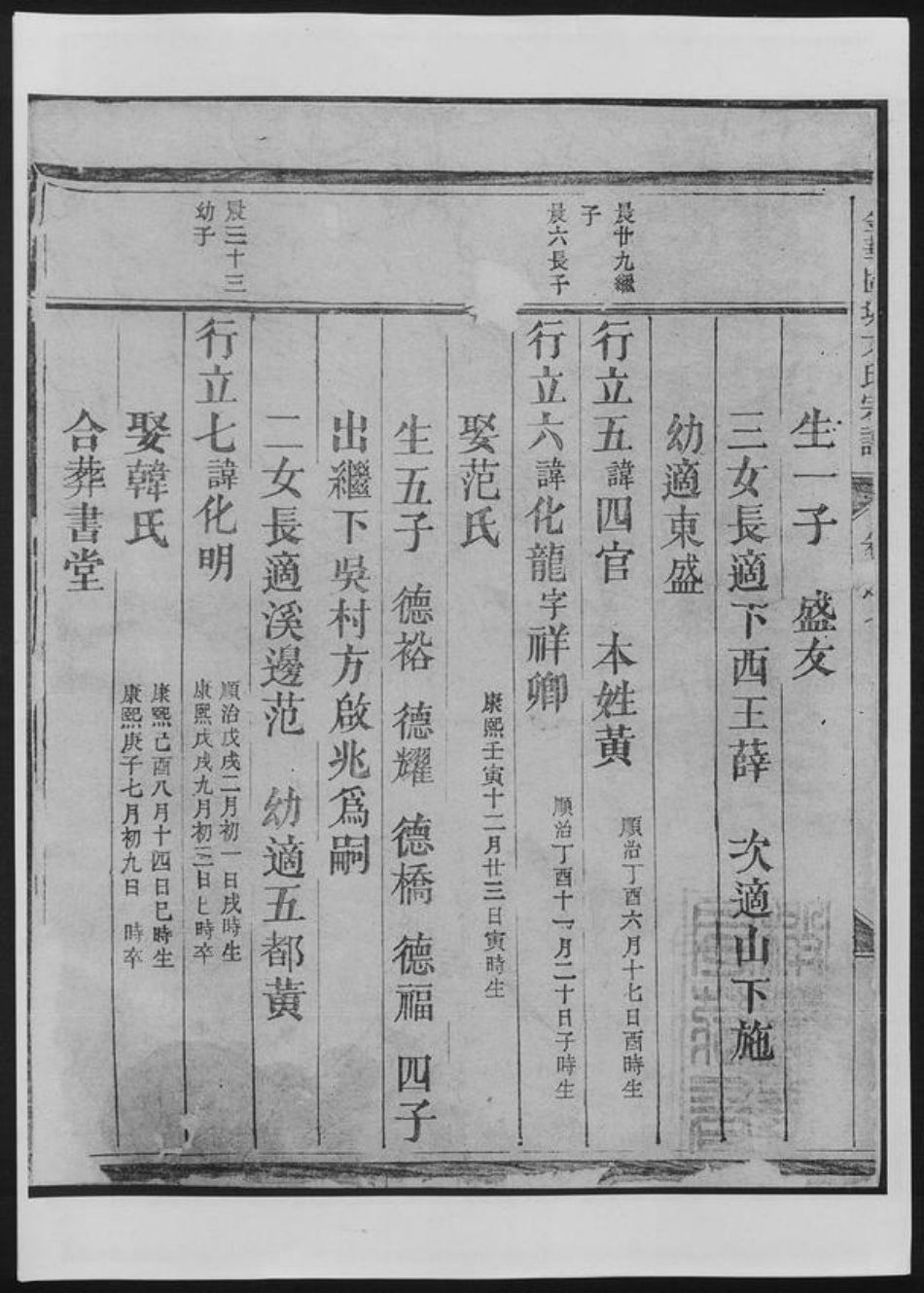 浙江省金华市方氏族谱-金华固塘方氏宗谱[总卷数不详].pdf电子版插图