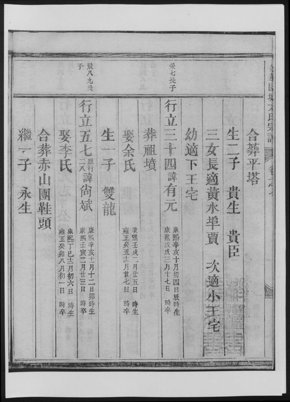 浙江省金华市方氏族谱-金华固塘方氏宗谱[总卷数不详].pdf电子版插图4