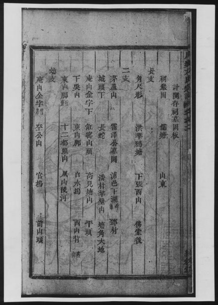 浙江省温州市方氏族谱-川塘方氏宗谱[总卷数不详].pdf电子版插图5