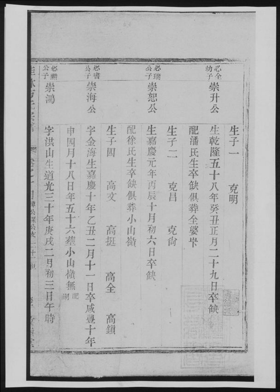 广西壮族自治区桂林市方氏族谱-桂林方氏宗谱[总卷数不详].pdf电子版插图