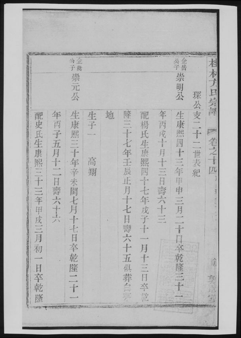 广西壮族自治区桂林市方氏族谱-桂林方氏宗谱[总卷数不详].pdf电子版插图1