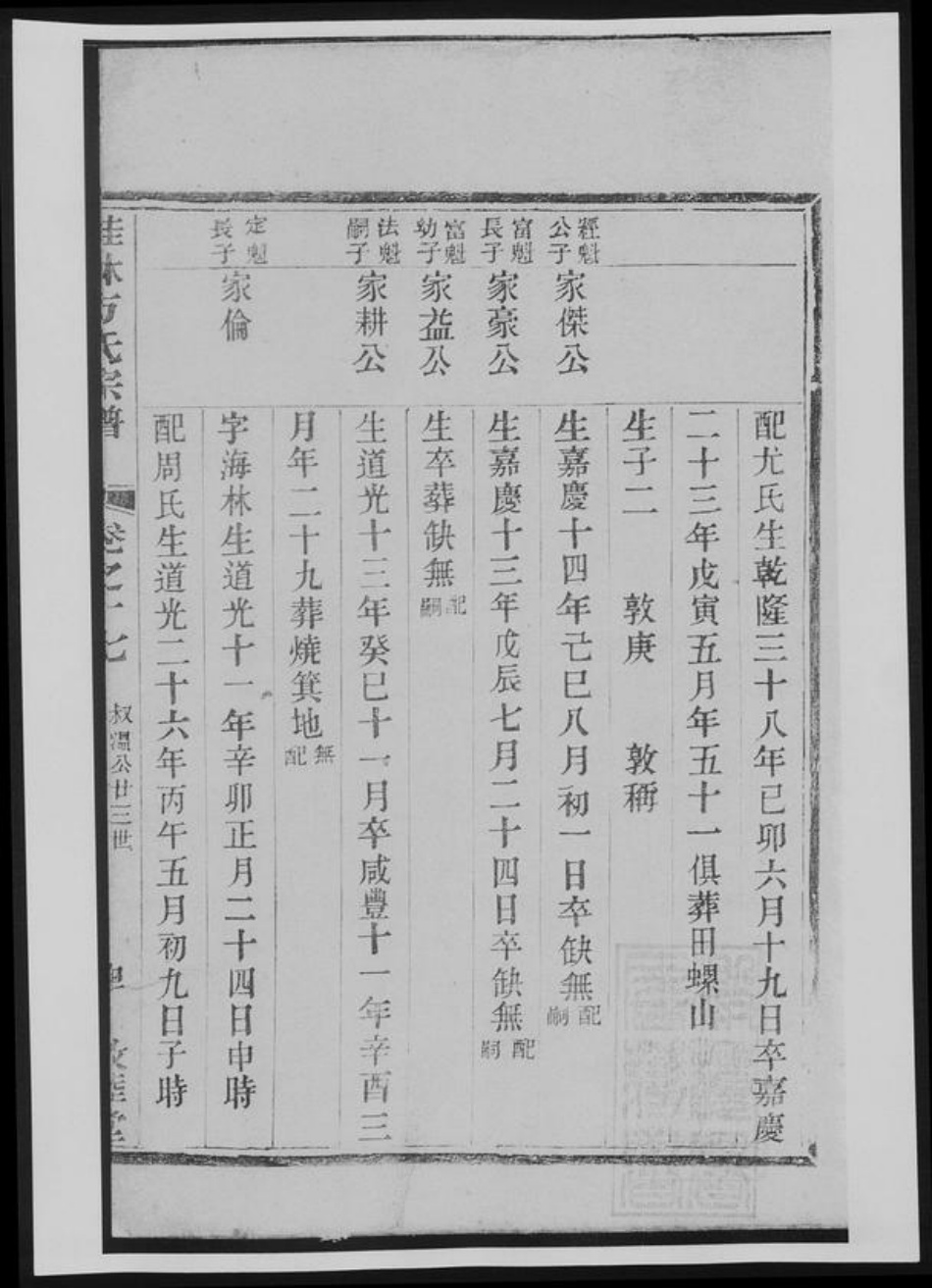 广西壮族自治区桂林市方氏族谱-桂林方氏宗谱[总卷数不详].pdf电子版插图2