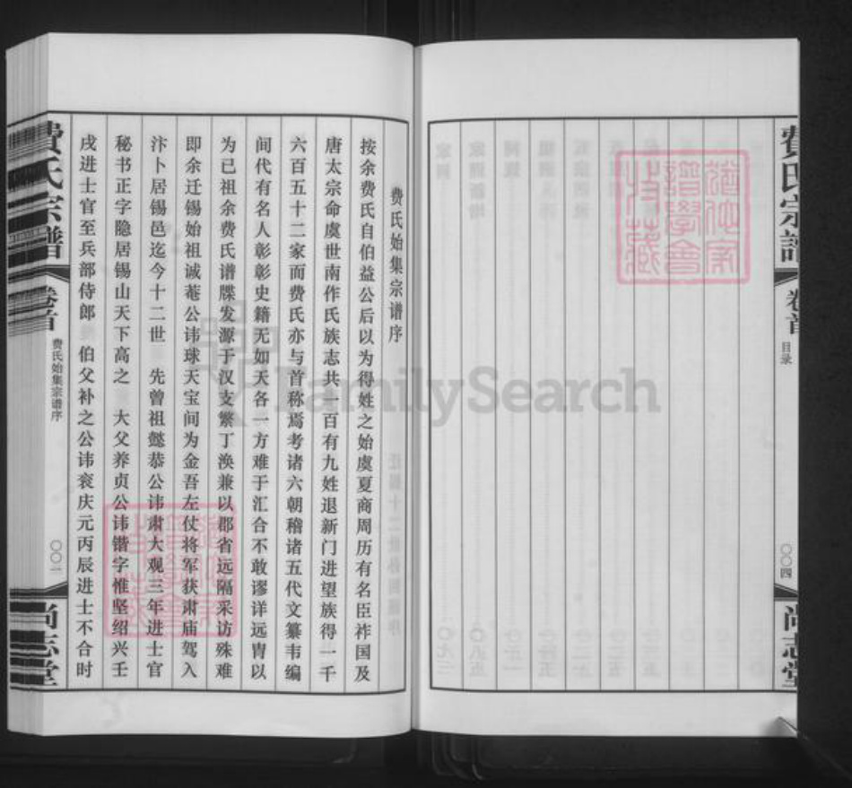 江苏省常州市武进县横林镇费氏尚志堂族谱-费氏宗谱.pdf电子版插图4