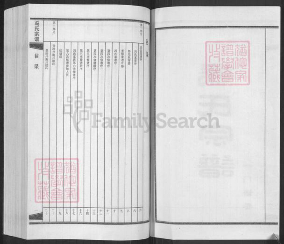 河北省沧州盐山县冯氏族谱-冯氏宗谱.pdf电子版插图2