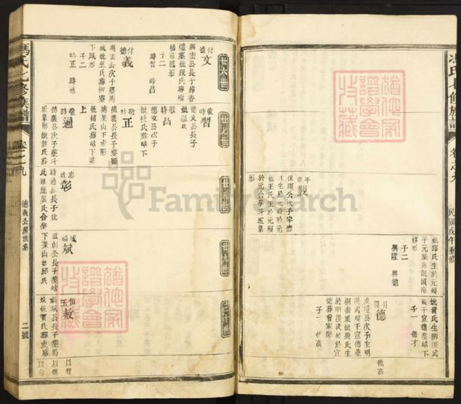 福建省南平市浦城县古楼乡冯氏族谱-冯氏七修族谱.pdf电子版插图2