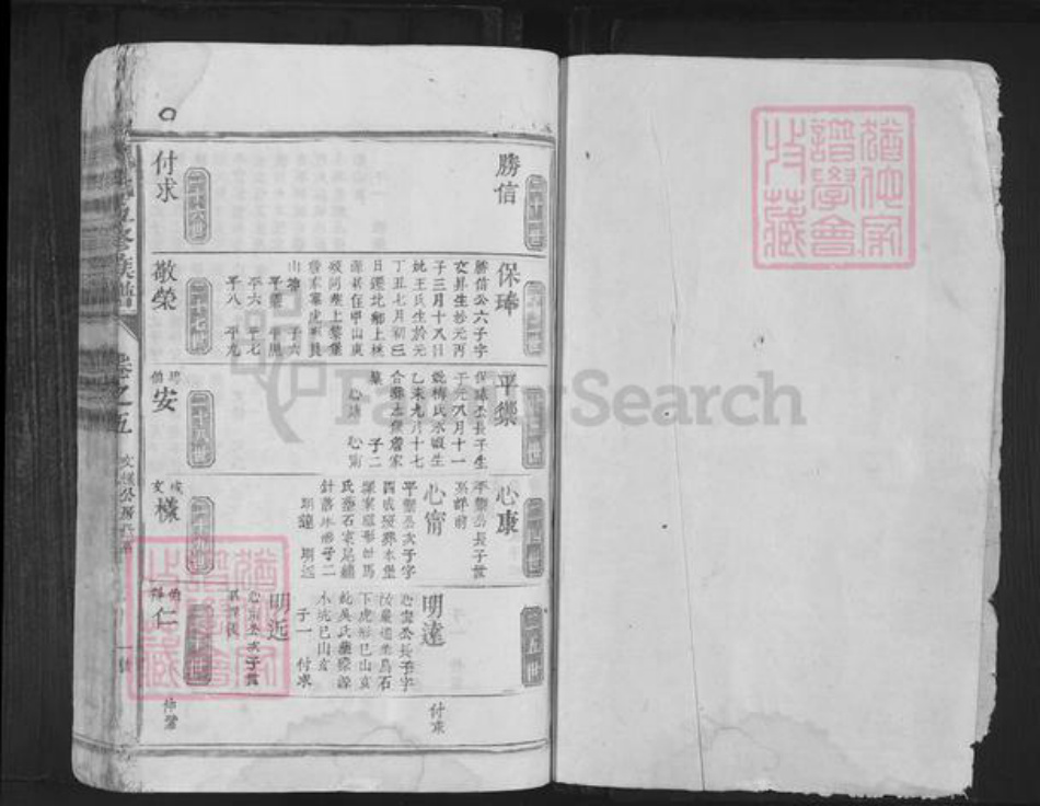 江西省抚州市南丰县洽湾镇冯氏族谱-冯氏五修族谱.pdf电子版插图1