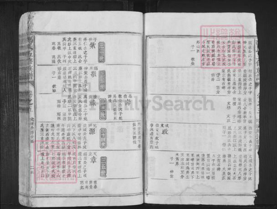 江西省抚州市南丰县洽湾镇冯氏族谱-冯氏五修族谱.pdf电子版插图2