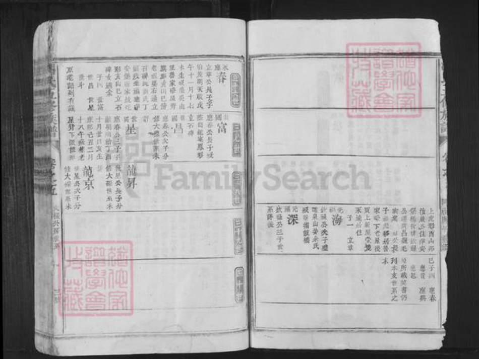 江西省抚州市南丰县洽湾镇冯氏族谱-冯氏五修族谱.pdf电子版插图3