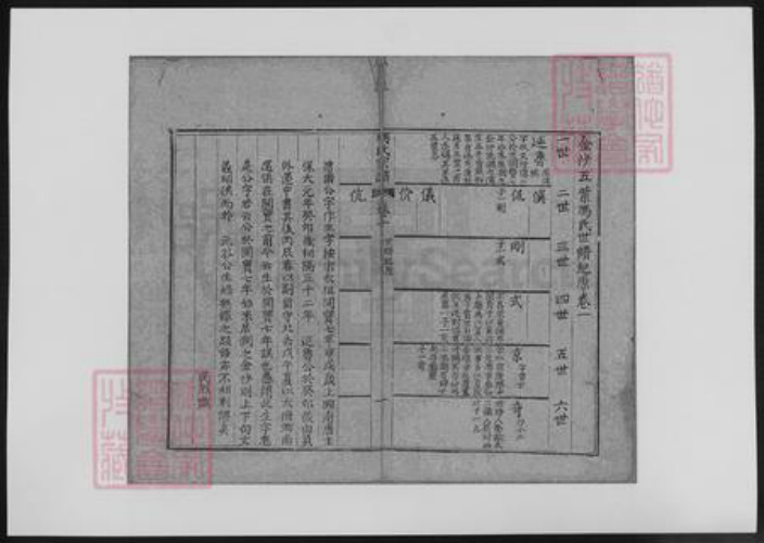 江苏省冯氏族谱-金沙五叶冯氏宗谱.pdf电子版插图2