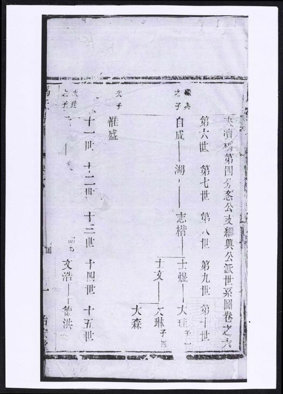 江苏省无锡市宜兴市冯氏族谱-冯氏宗谱.pdf电子版插图