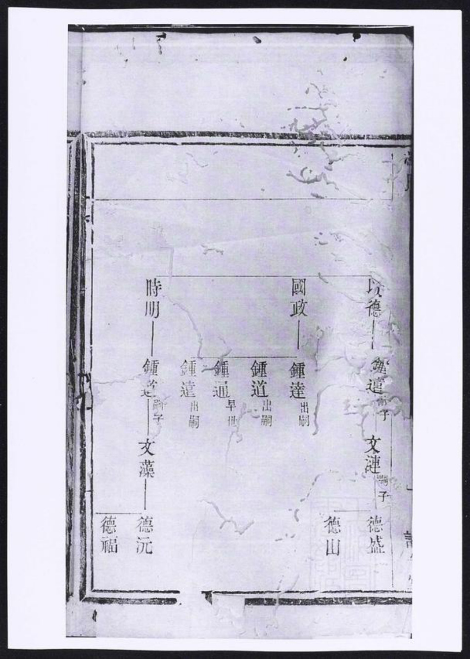 江苏省无锡市宜兴市冯氏族谱-冯氏宗谱.pdf电子版插图1