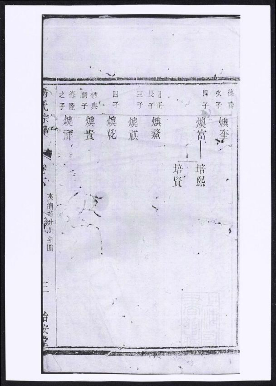 江苏省无锡市宜兴市冯氏族谱-冯氏宗谱.pdf电子版插图4