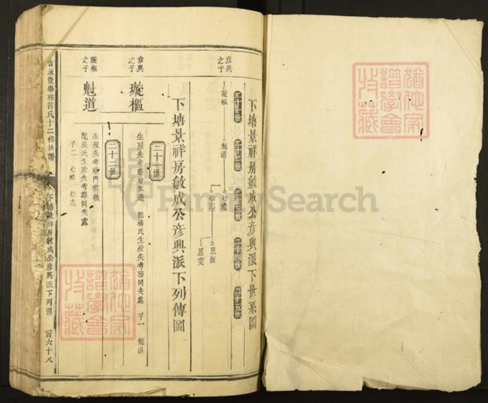 江西省吉安市永丰县符氏族谱-吉永丰举林符氏十二修族谱.pdf电子版插图1