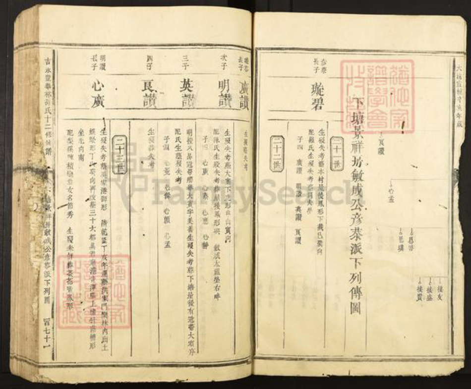 江西省吉安市永丰县符氏族谱-吉永丰举林符氏十二修族谱.pdf电子版插图4