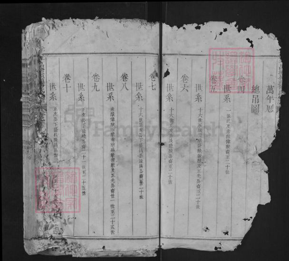 浙江省丽水市遂昌县金竹傅氏族谱-平昌城领头傅氏族谱.pdf电子版插图3