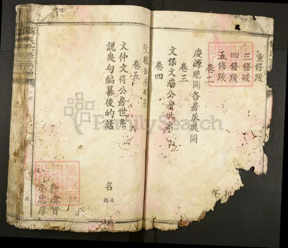 江西省赣州市信丰县古陂镇傅氏族谱-傅氏六修族谱.pdf电子版插图4