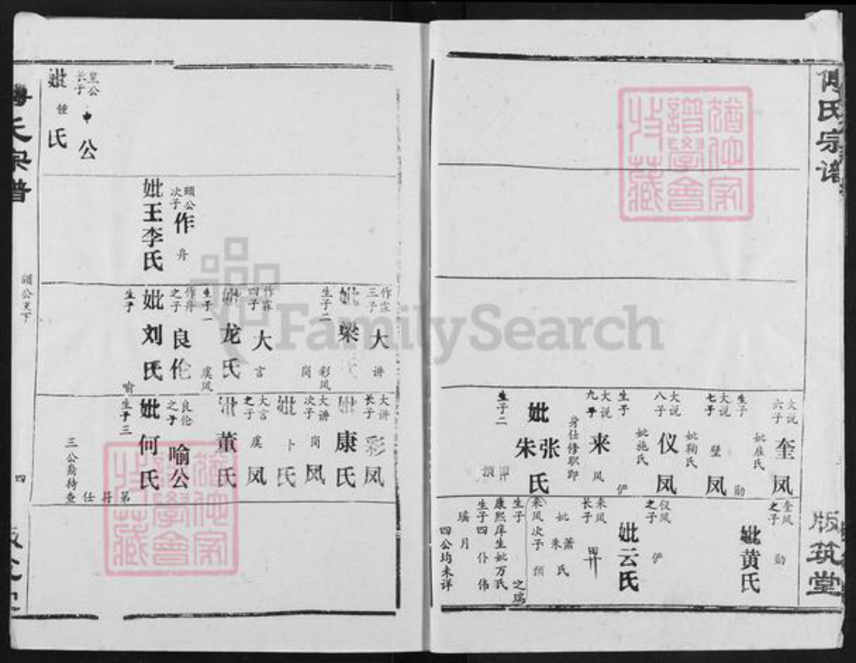 湖北省荆州市江陵县傅氏版筑堂族谱-傅氏宗谱.pdf电子版插图4