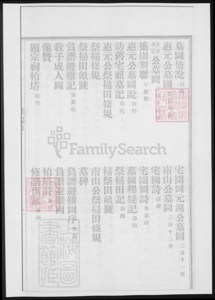 上海市傅氏族谱-傅氏家谱 [不分卷].pdf电子版插图4