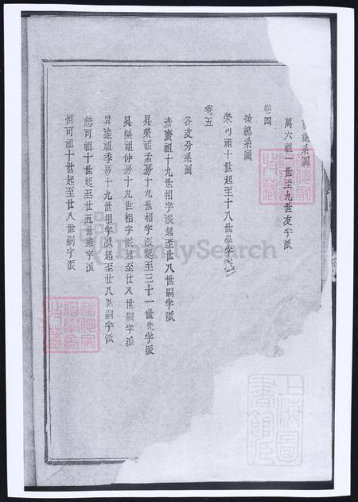江西省抚州市傅氏族谱-南丰潋溪傅氏九修族谱.pdf电子版插图3