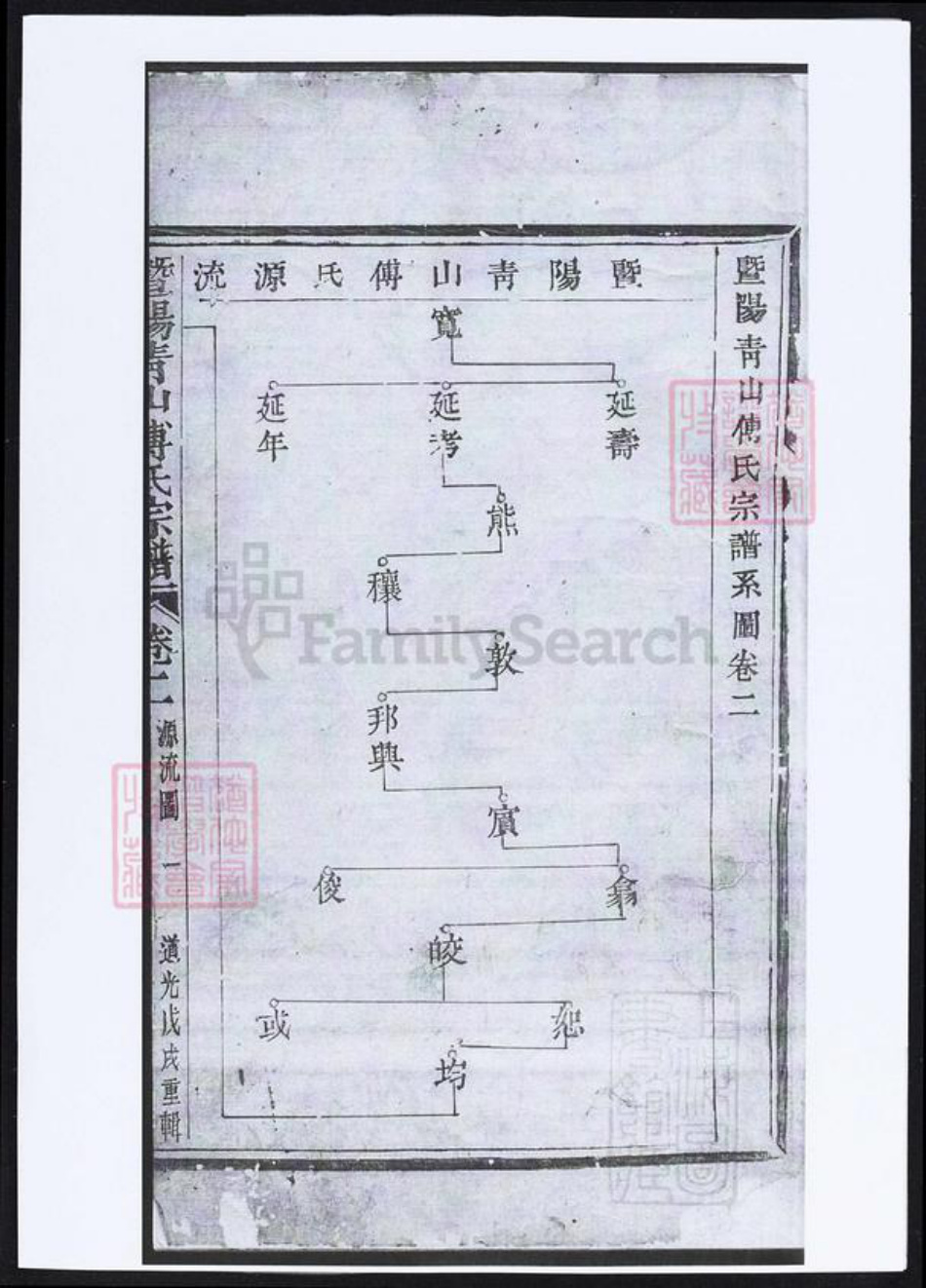 浙江省绍兴诸暨市诸暨傅氏族谱-暨阳青山傅氏宗谱.pdf电子版插图