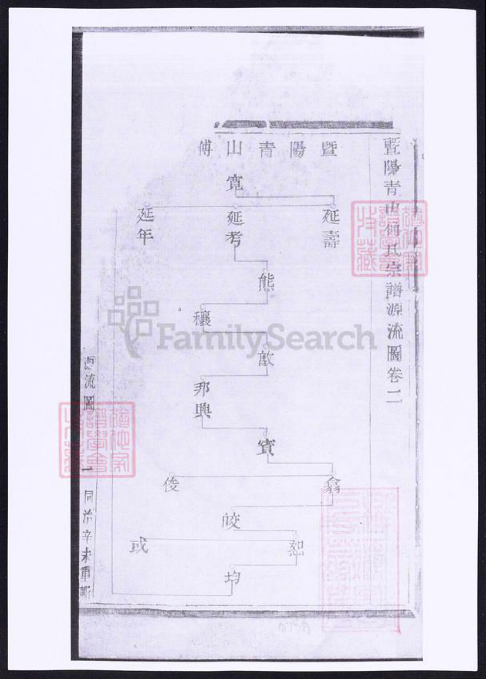 浙江省绍兴诸暨市诸暨傅氏族谱-暨阳青山傅氏宗谱.pdf电子版插图1