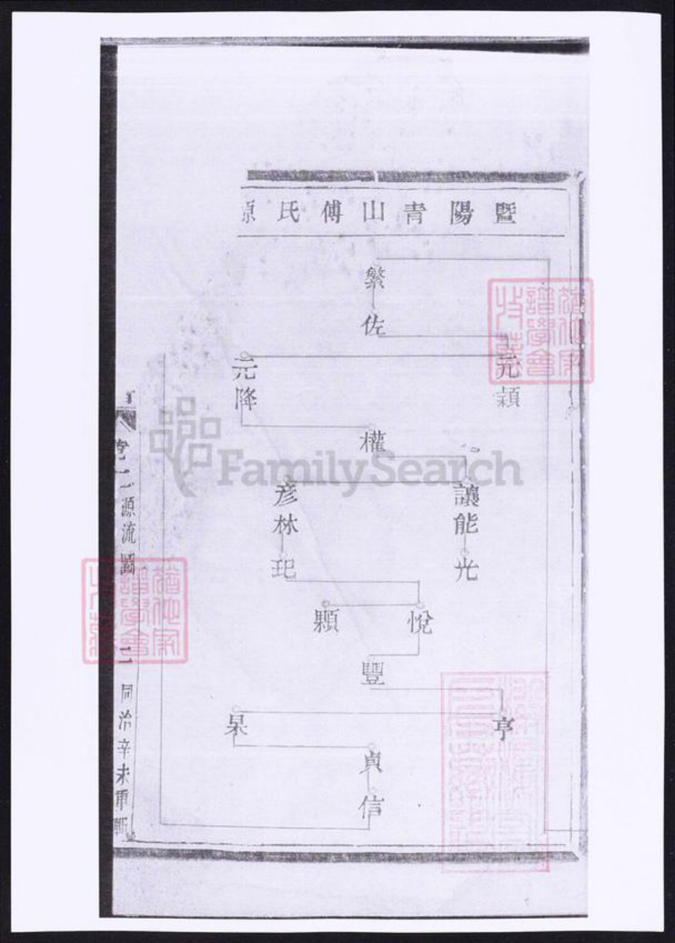浙江省绍兴诸暨市诸暨傅氏族谱-暨阳青山傅氏宗谱.pdf电子版插图3
