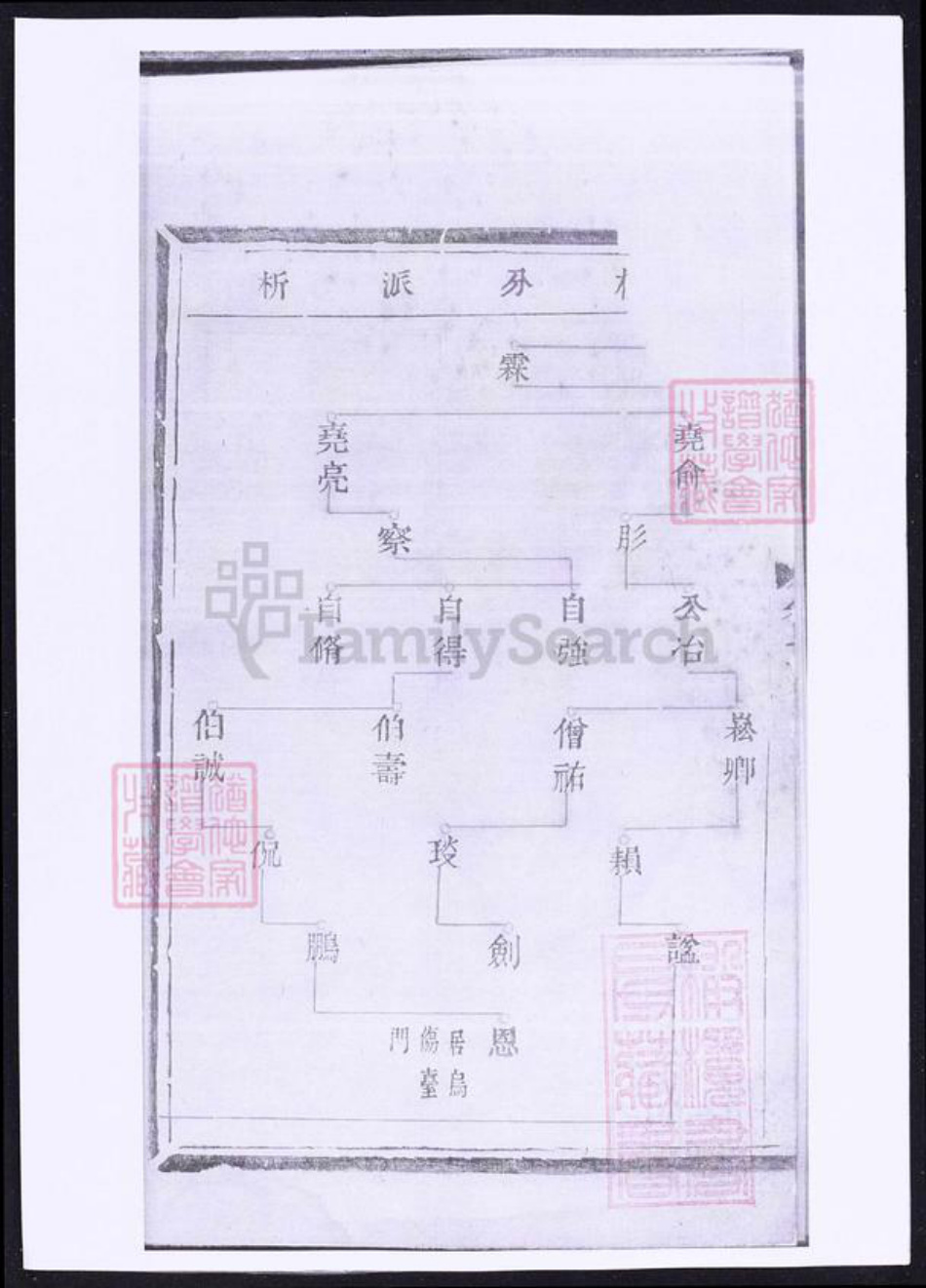 浙江省绍兴诸暨市诸暨傅氏族谱-暨阳青山傅氏宗谱.pdf电子版插图4