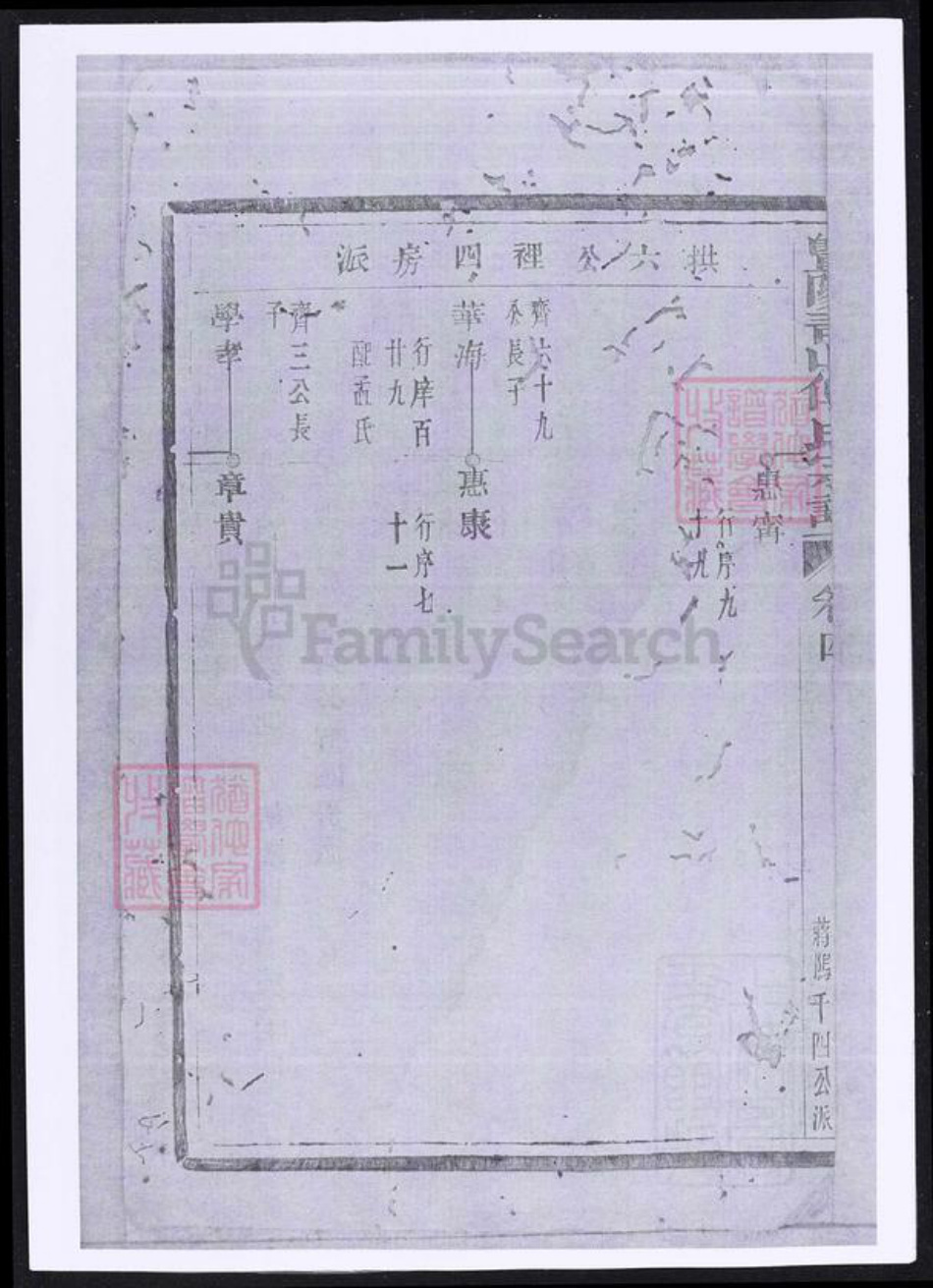 浙江省绍兴诸暨市诸暨傅氏族谱-暨阳青山傅氏宗谱.pdf电子版插图3