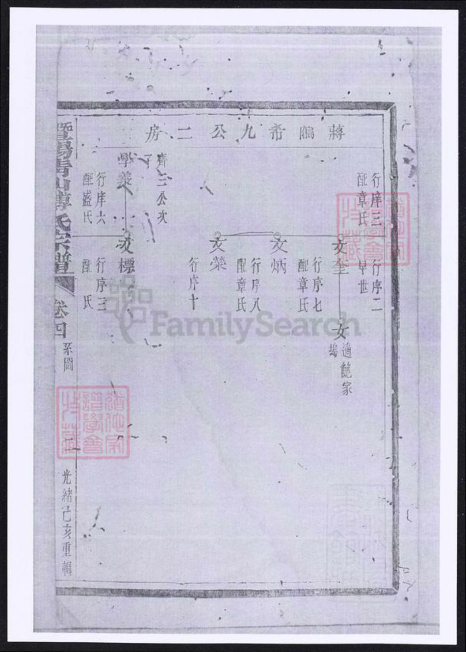 浙江省绍兴诸暨市诸暨傅氏族谱-暨阳青山傅氏宗谱.pdf电子版插图4