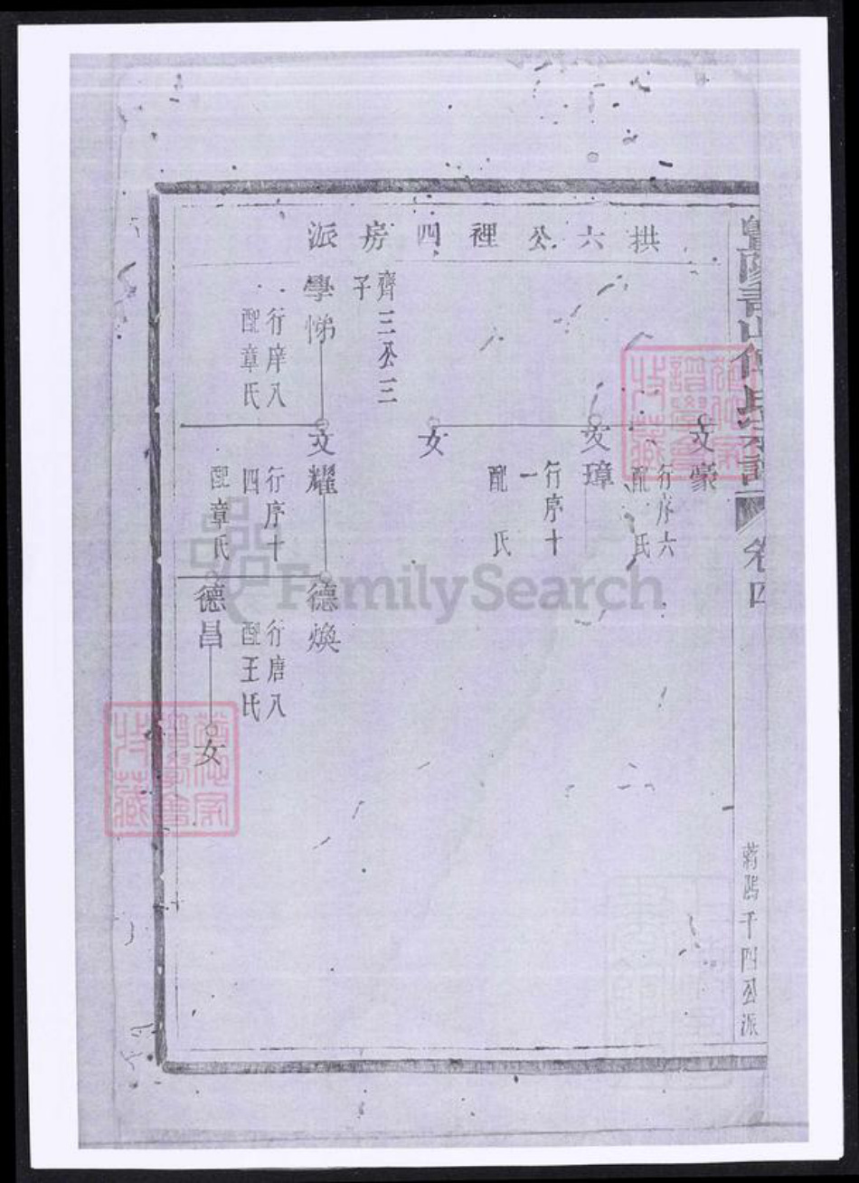 浙江省绍兴诸暨市诸暨傅氏族谱-暨阳青山傅氏宗谱.pdf电子版插图5