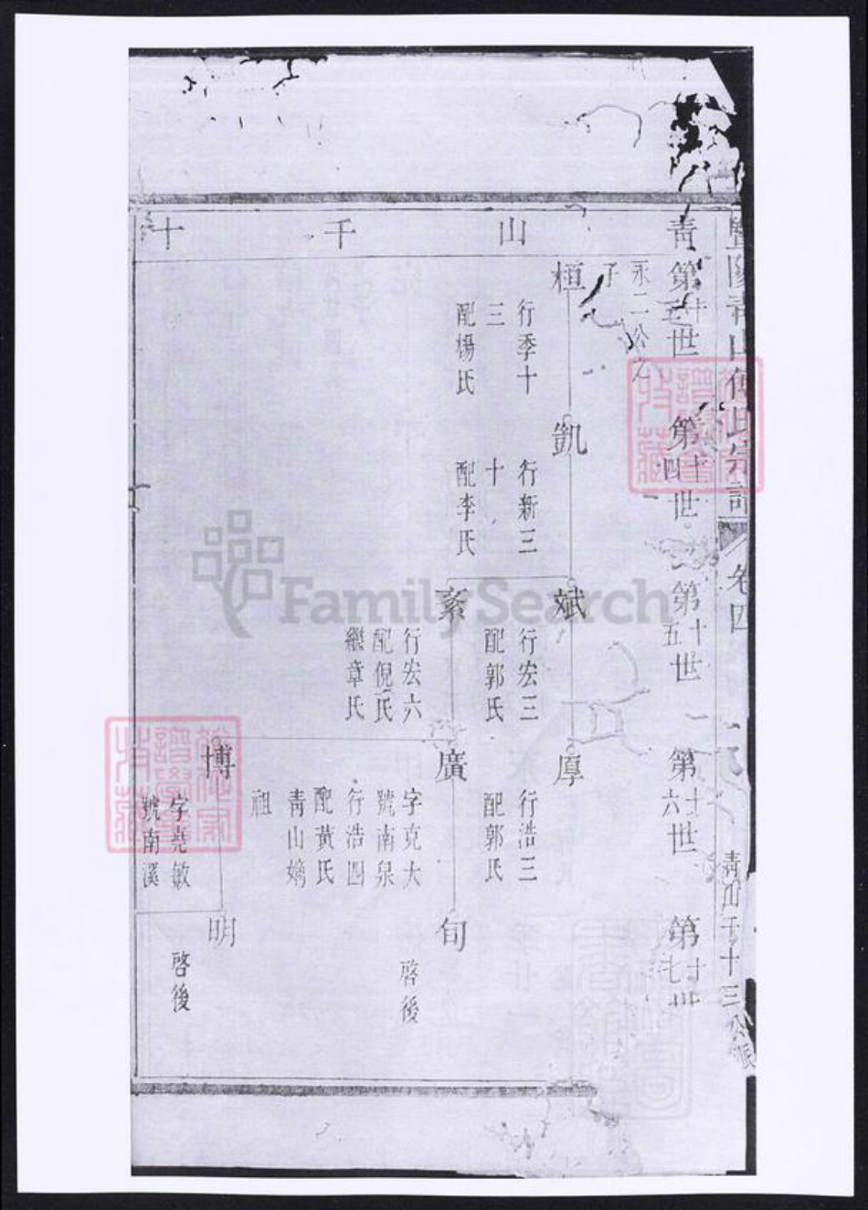 浙江省绍兴诸暨市诸暨傅氏族谱-暨阳青山傅氏宗谱.pdf电子版插图1
