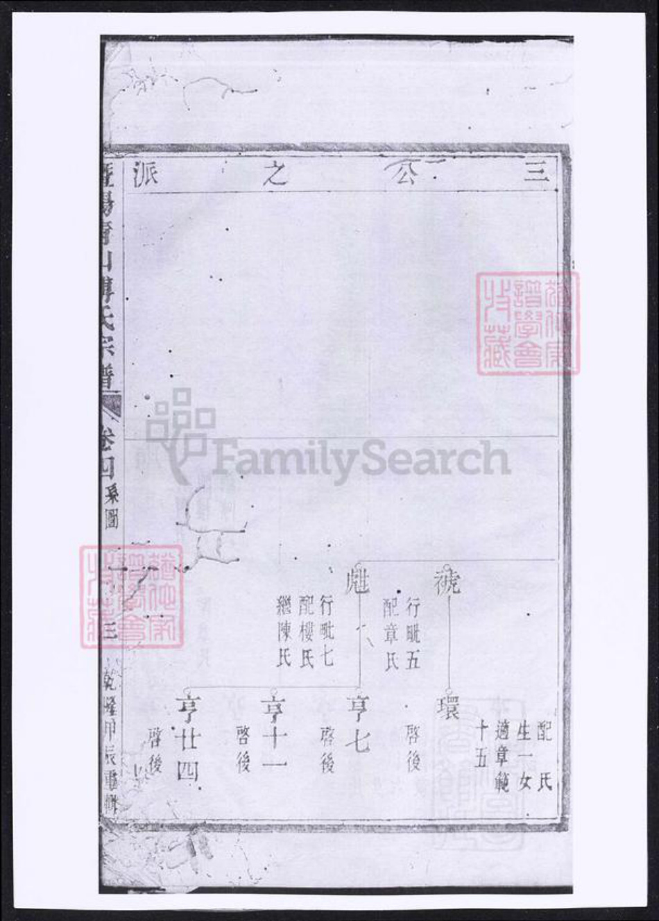浙江省绍兴诸暨市诸暨傅氏族谱-暨阳青山傅氏宗谱.pdf电子版插图4