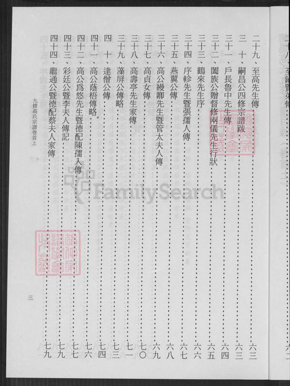 湖北省黄冈市蕲春县漕河镇高氏族谱-蕲阳高氏九修宗谱.pdf电子版插图4
