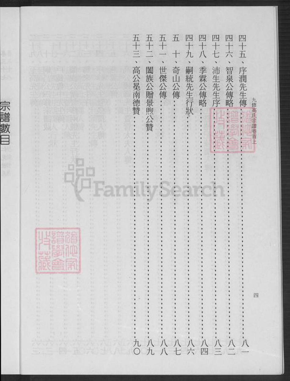 湖北省黄冈市蕲春县漕河镇高氏族谱-蕲阳高氏九修宗谱.pdf电子版插图5