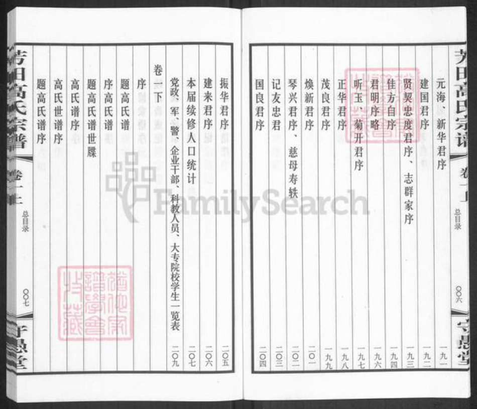 江苏省常州市武进县高氏守愚堂族谱-晋陵芳田高氏宗谱.pdf电子版插图5