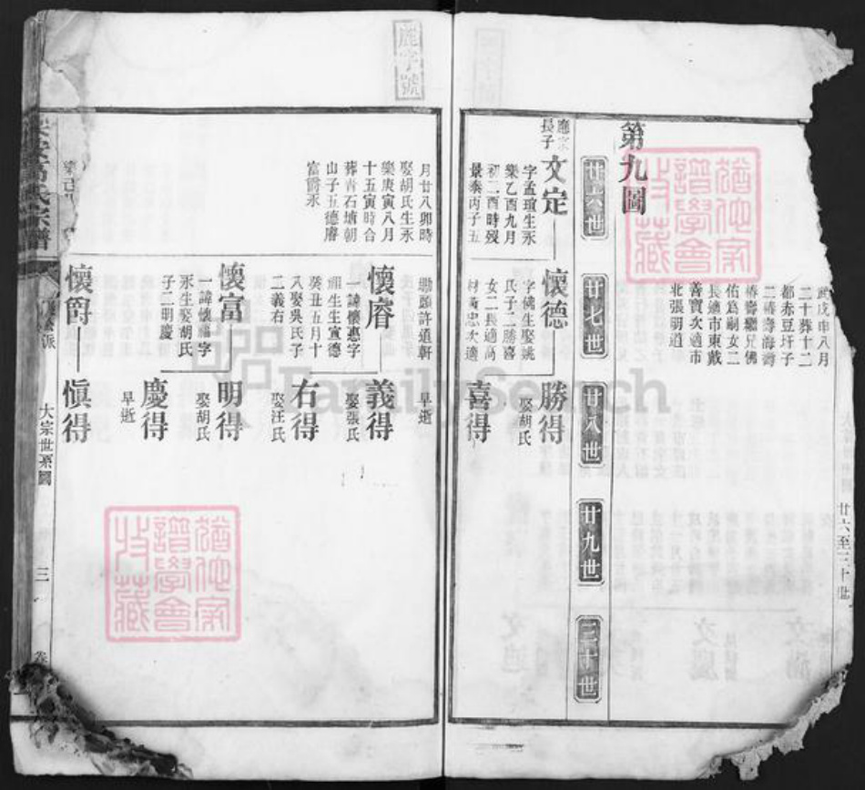 安徽省宣城市绩溪县高氏族谱-梁安高氏宗谱.pdf电子版插图4