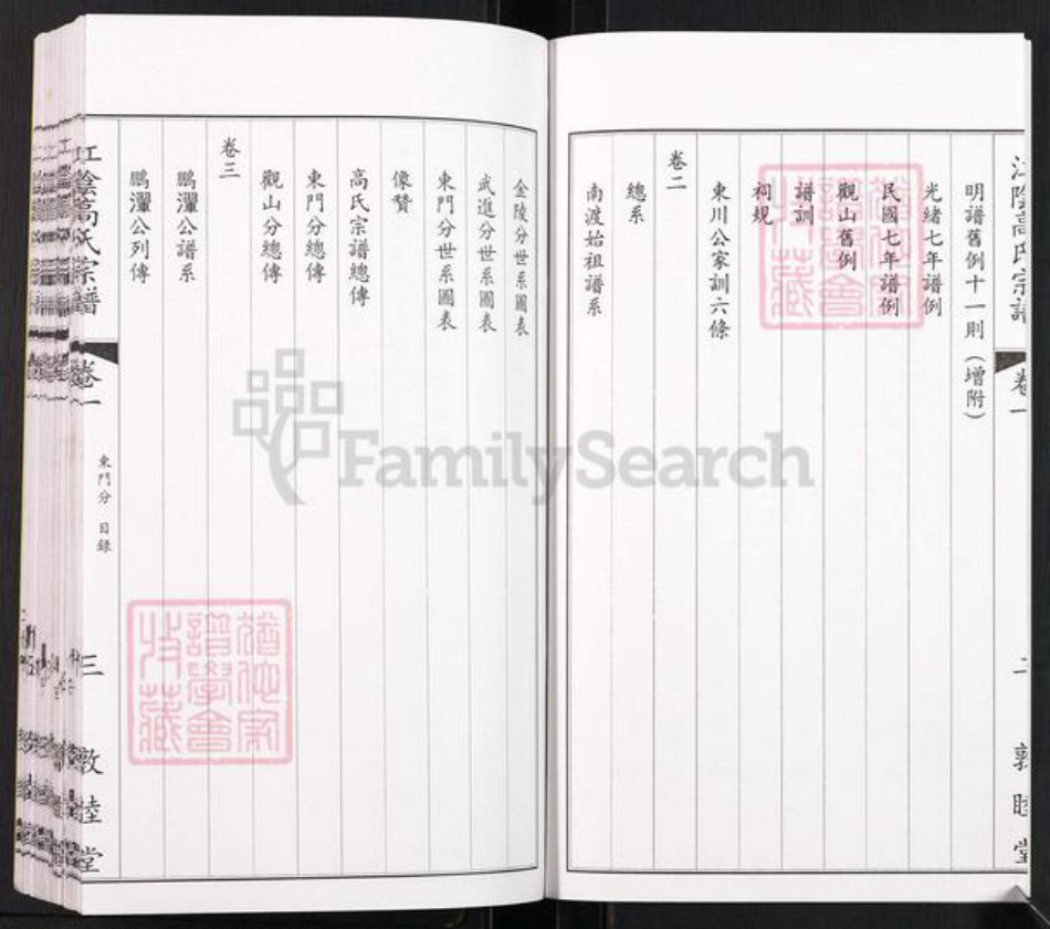 江苏省无锡市江阴市高氏敦睦堂族谱-江阴高氏宗谱.pdf电子版插图5